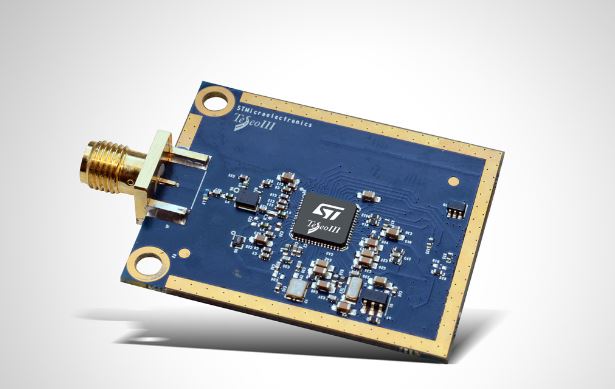 The Fundamentals Of European GNSS