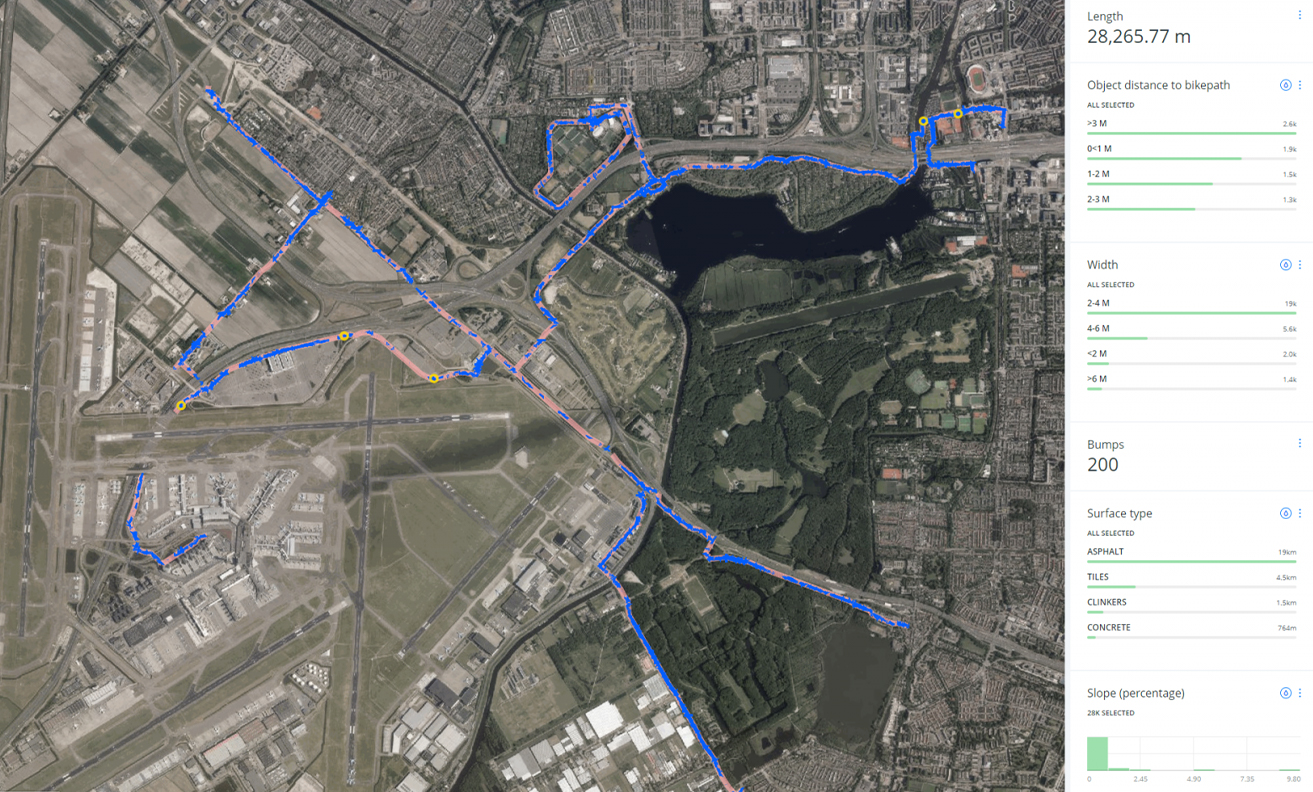 Sketch of the bicycles paths after processing data
