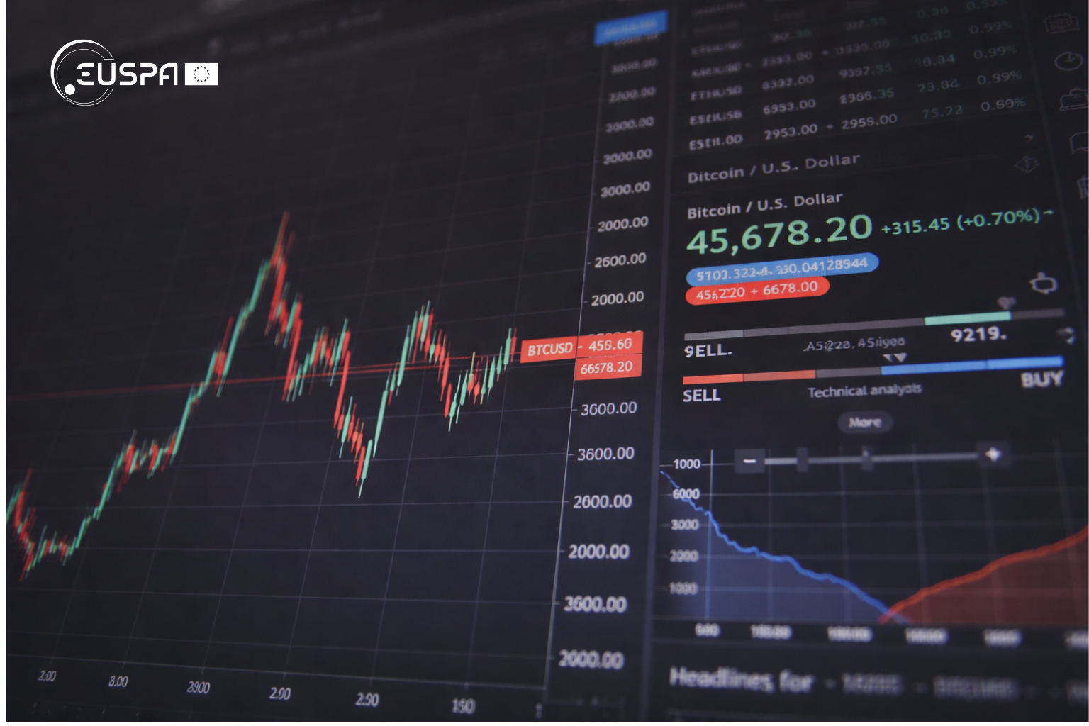 bitcoin trading