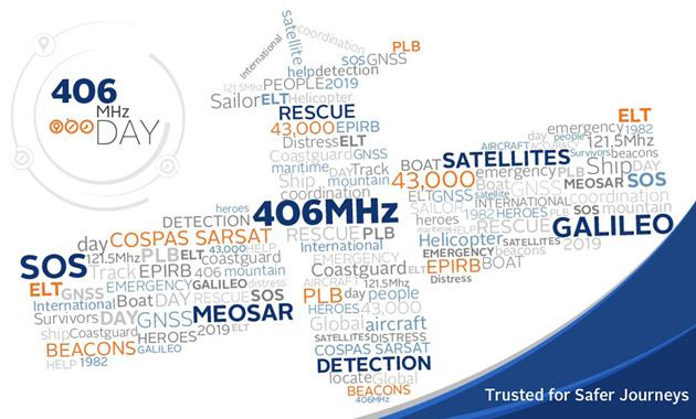 Satellite navigation saves lives every day. Image ©Orolia Satellite navigation saves lives every day. Image ©Orolia