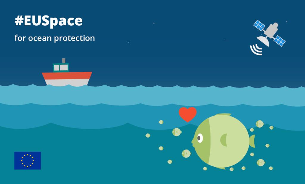 Galileo, EGNOS and Copernicus all contribute to making our seas and oceans safer and more sustainable
