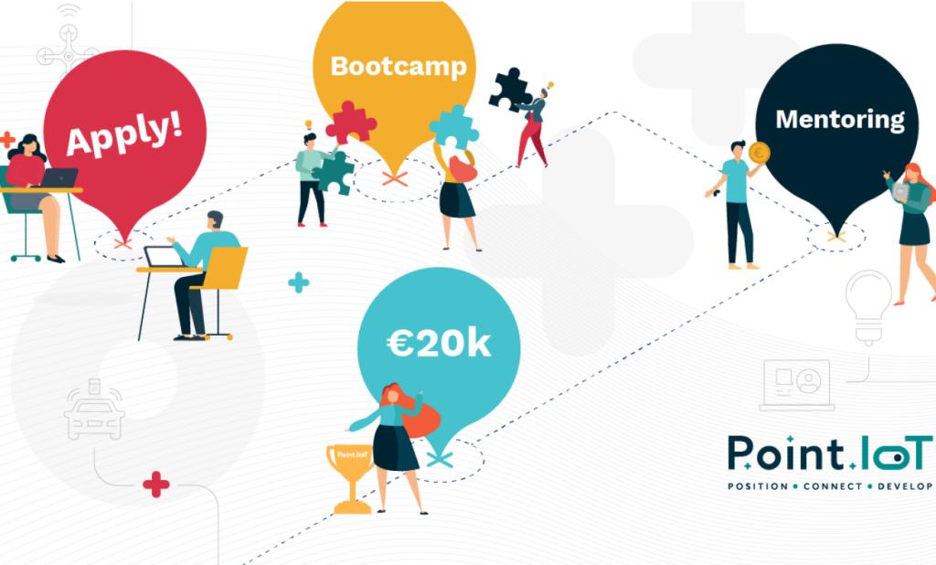 Submit your innovative IoT solution to be in with a chance to win the EUR 20,000 prize.