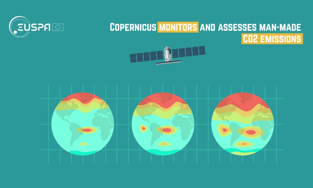 By monitoring the levels of methane leaks or CO2 emissions we are able to assess if the EU environmental policies in place are effective and adapt them accordingly if needed.