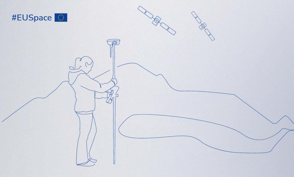 a person handling a Galileo receiver