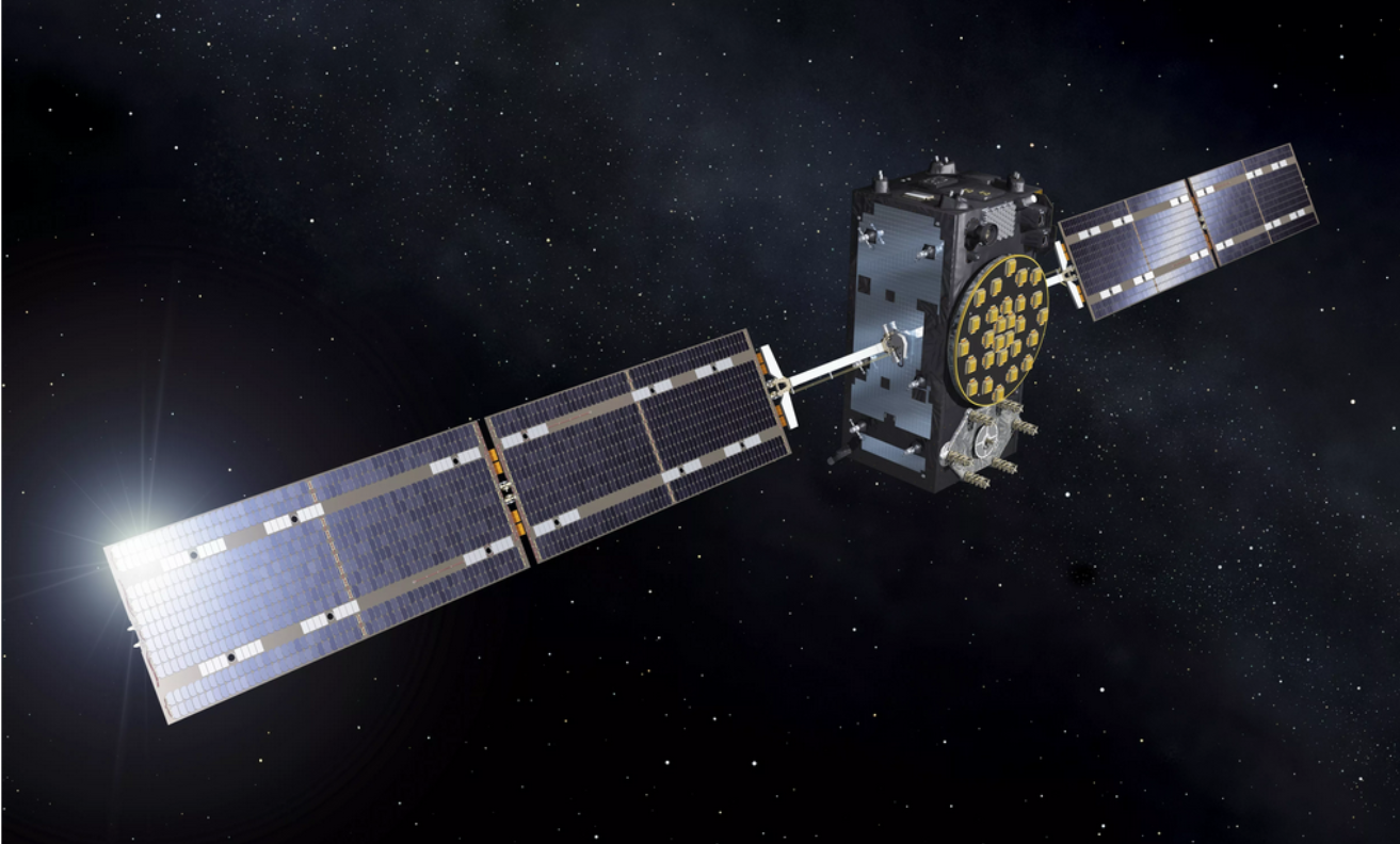 Galileo LEOP operations will constitute one of the most cooperative activities between numerous European entities in the space sector | Image credit: ESA