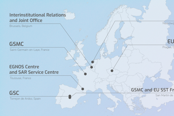 EUSPA sites across the EU