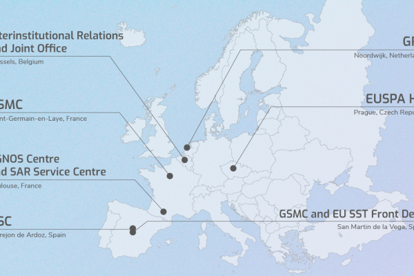 EUSPA sites across the EU