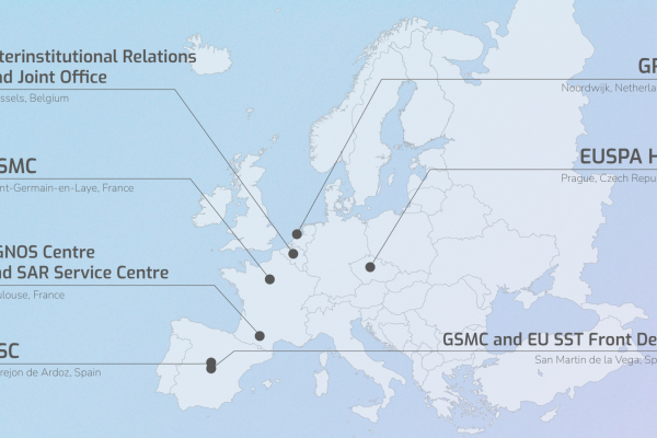 EUSPA sites across the EU