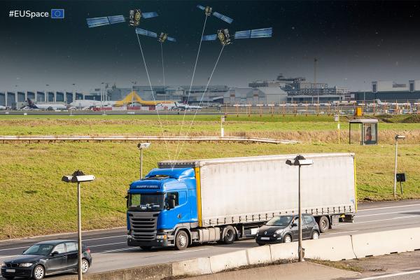 EU Space for Road