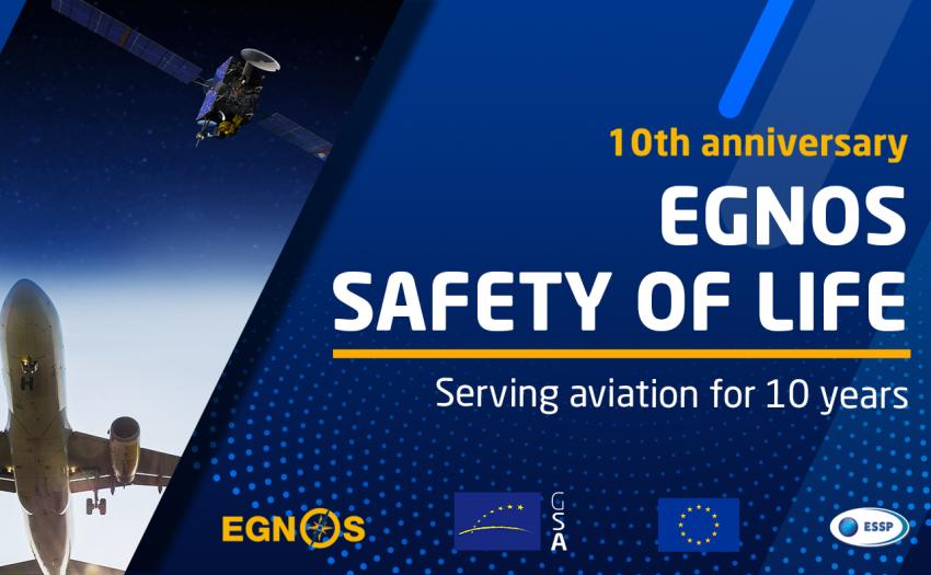 The EGNOS Safety of Life service has been supporting civil aviation in Europe since it was launched in 2011.