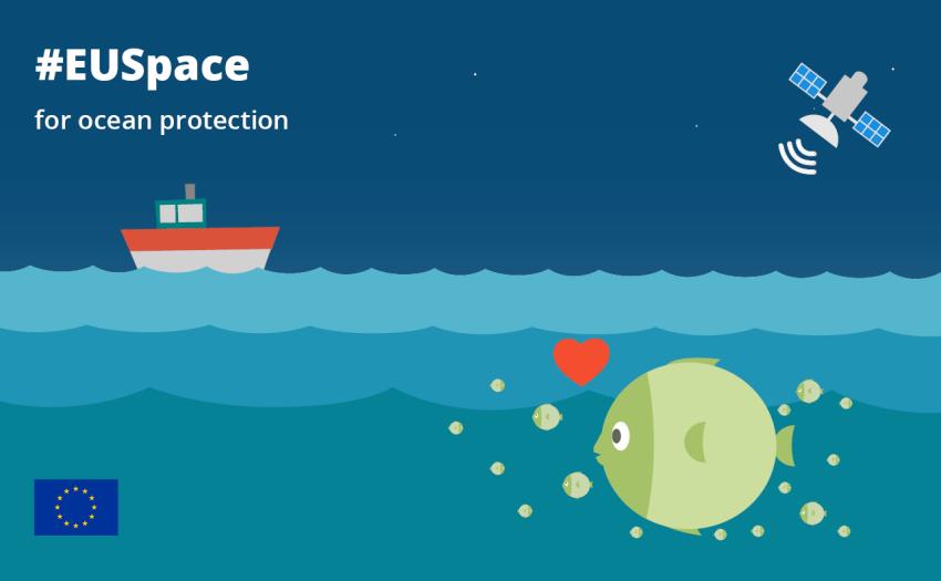 Galileo, EGNOS and Copernicus all contribute to making our seas and oceans safer and more sustainable