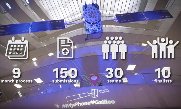 MyGalileoApp competitors learned some of the key elements needed for a successful app