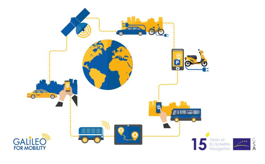 Galileo and EGNOS are supporting the smart mobility solutions of the future
