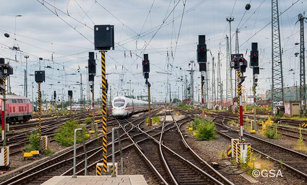 What integrity concept to develop for the rail sector using EGNOS and Galileo?