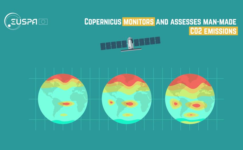By monitoring the levels of methane leaks or CO2 emissions we are able to assess if the EU environmental policies in place are effective and adapt them accordingly if needed.