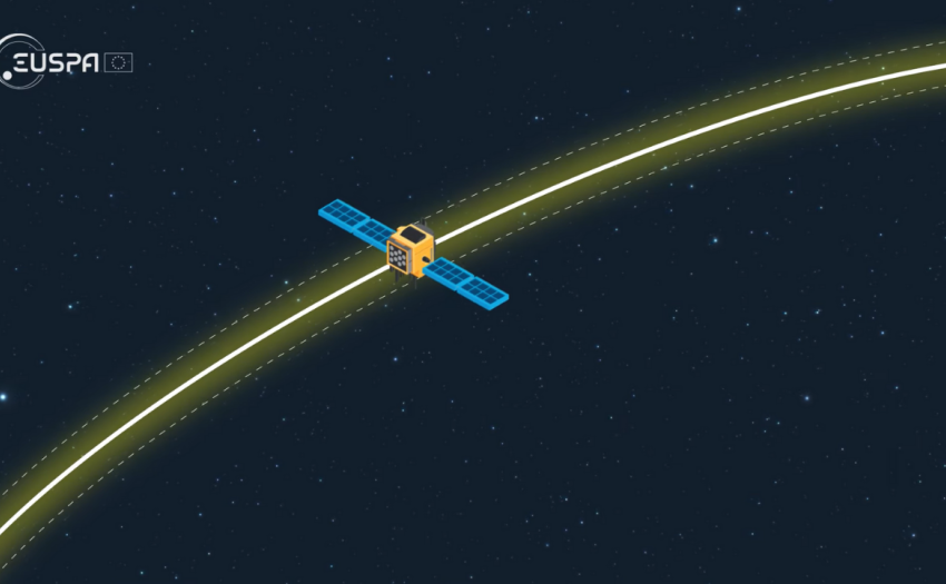 The Galileo satellites orbit Earth at an altitude of 23,222 km
