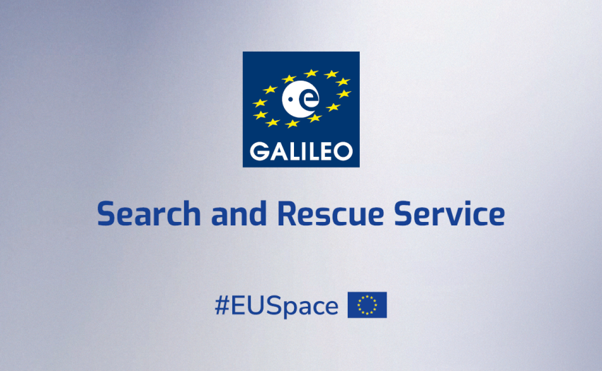 Galileo SAR