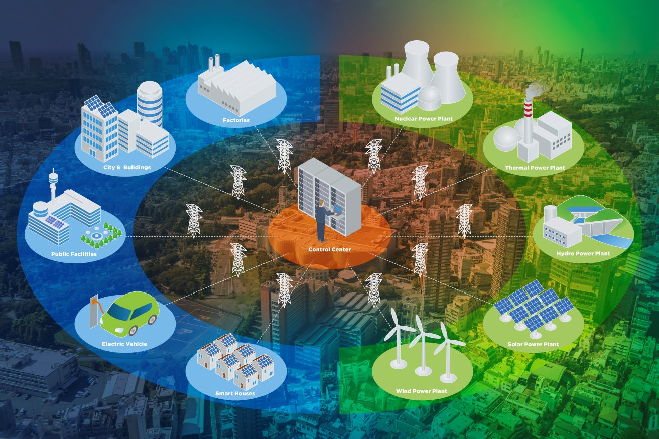 smart grids